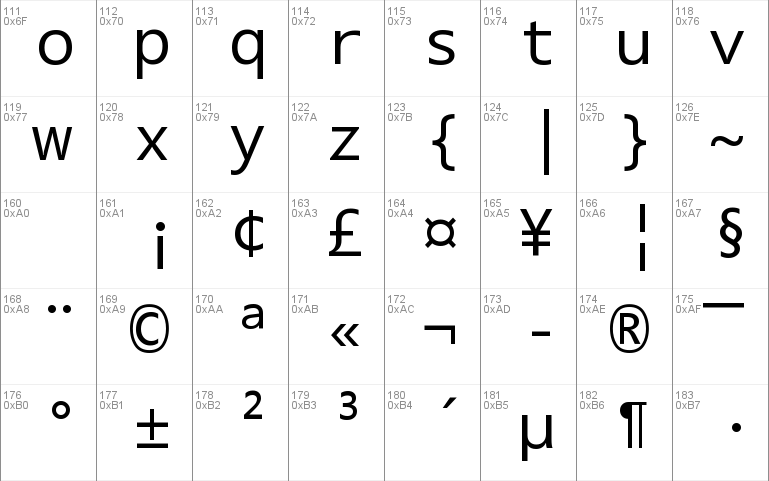 Что за файл bootfont