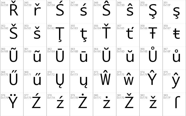 Что за файл bootfont