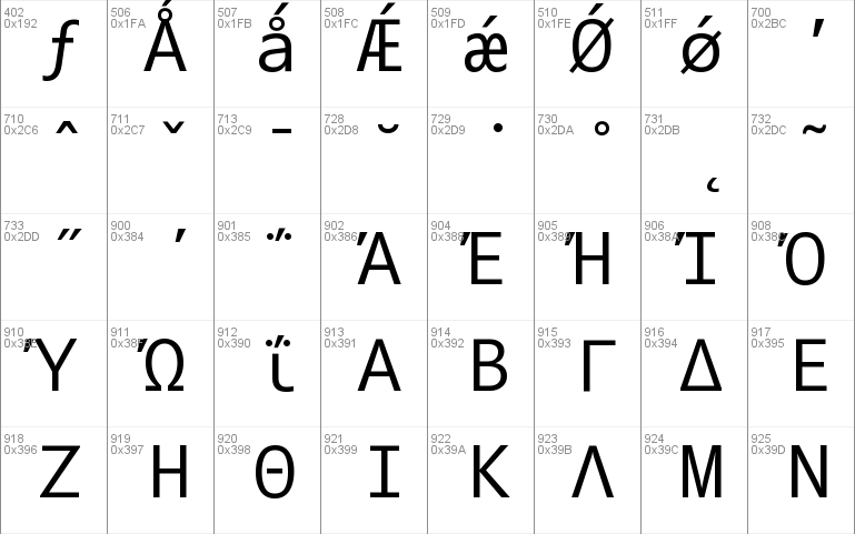 Что за файл bootfont