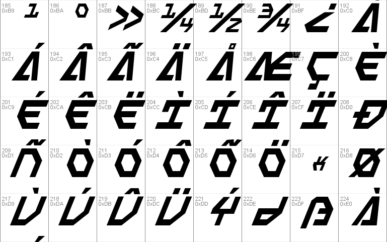 Scarab Script Italic