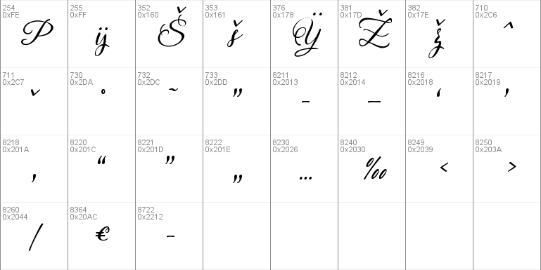 Sophia Script