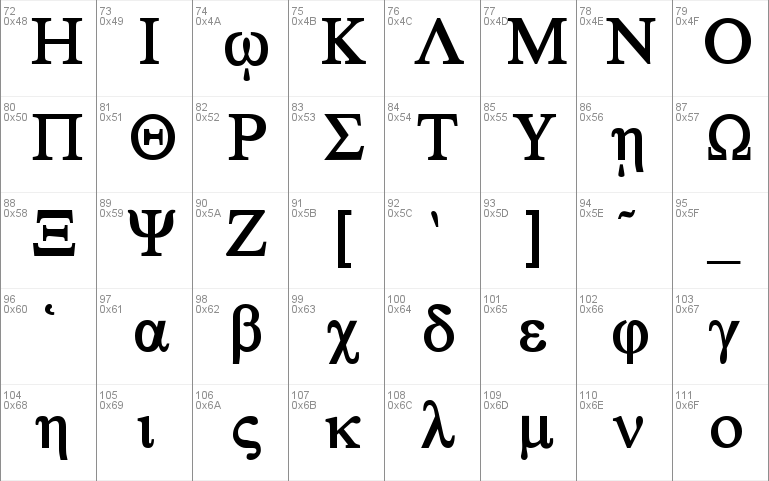 greek letters old english font apparel