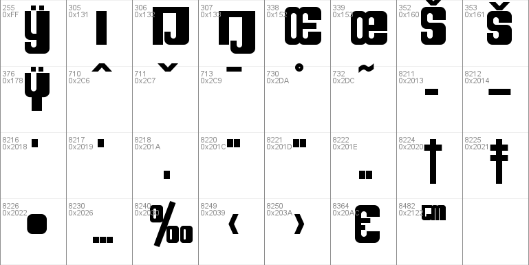 Sf Decotechno Windows Font Free For Personal
