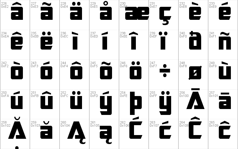 SF TransRobotics Condensed