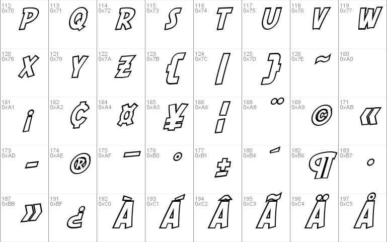 SF Comic Script Outline