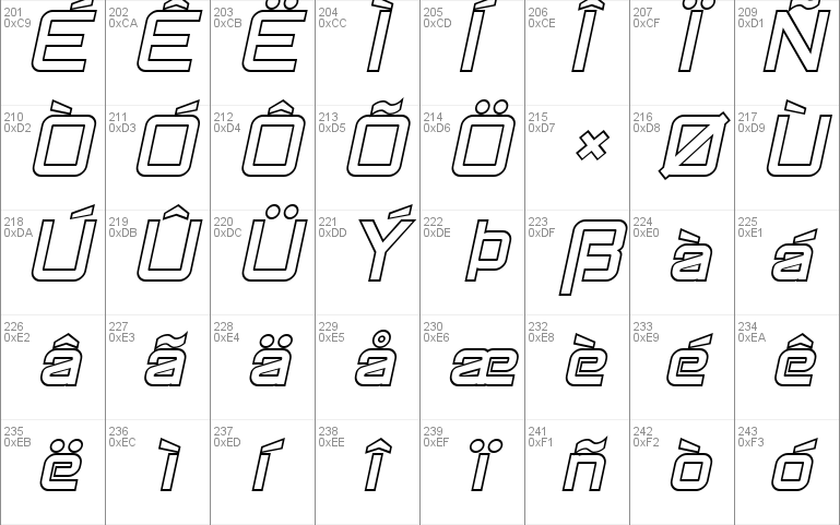 SF Chaerilidae Outline