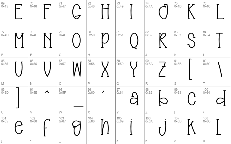 Special Typeface