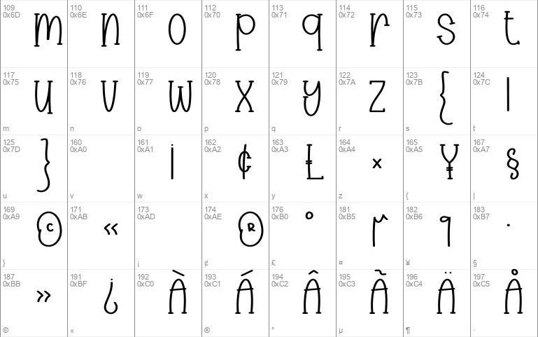 Special Typeface