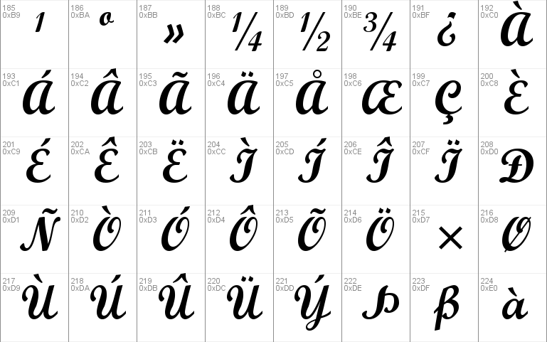 monotype script font