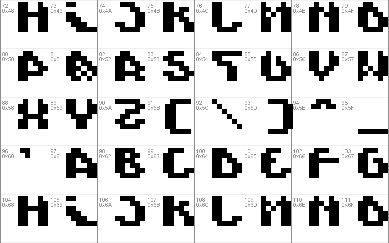 Scienide Font