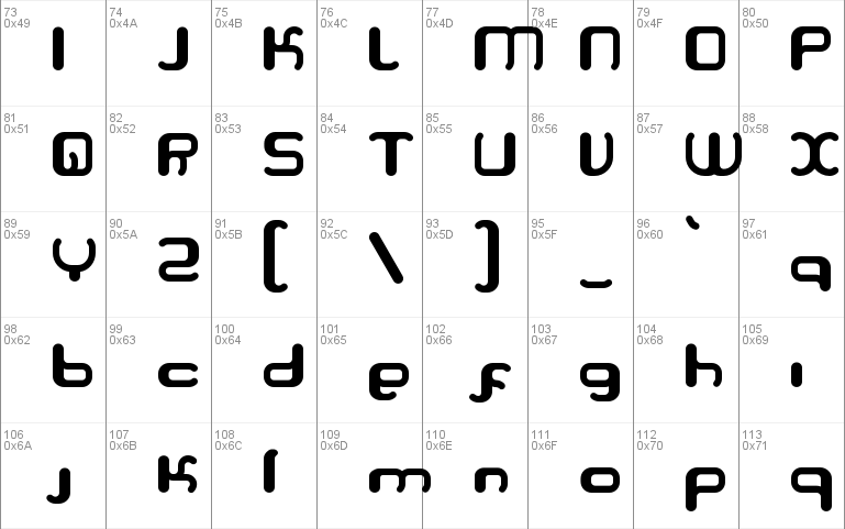 Serpi Font