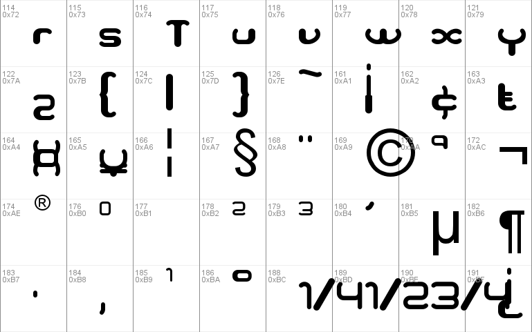 Serpi Font