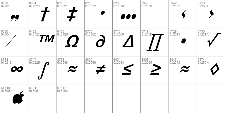 Stilla Script