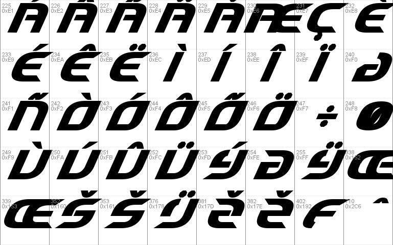 Starfighter Cadet Bold Italic