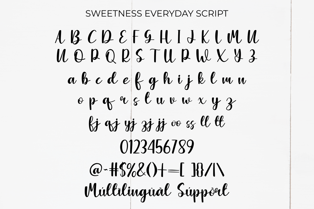 Sweetness Everyday Script
