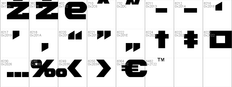 Skyhawk 3D Font