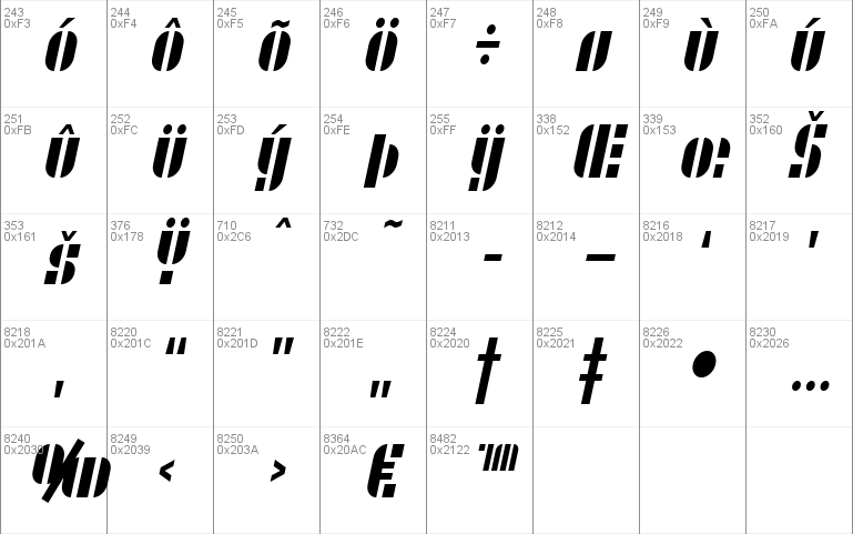 SF RetroSplice Condensed