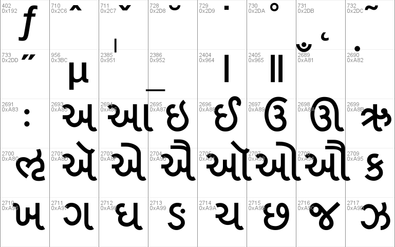 download shruti gujarati font free