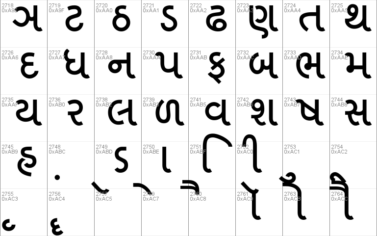 shruti gujarati font free download
