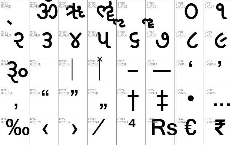 shruti gujarati fonts download