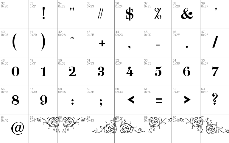 Spring Flower Dingbats