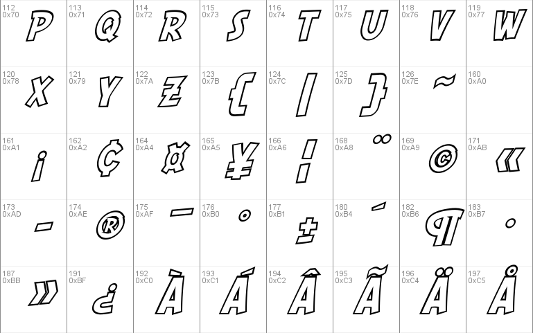 SF Comic Script Outline