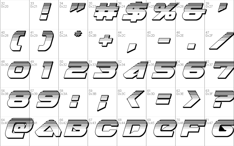 Skyhawk Platinum Italic