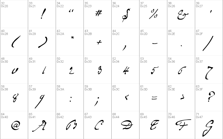 Same-Sex Marriage Script LDO