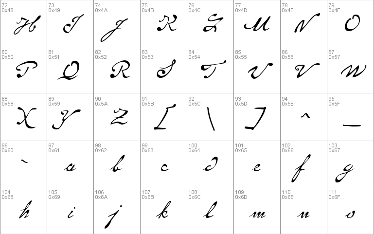 Same-Sex Marriage Script LDO