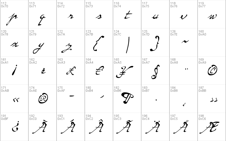 Same-Sex Marriage Script LDO