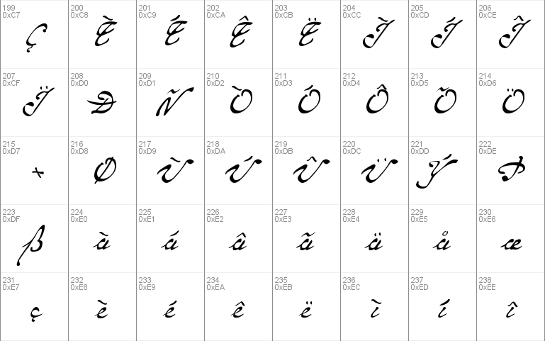 Same-Sex Marriage Script LDO