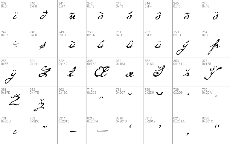 Same-Sex Marriage Script LDO