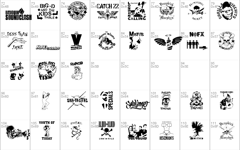 Stencil Punks Band Logos font - free for Personal | Commercial ...