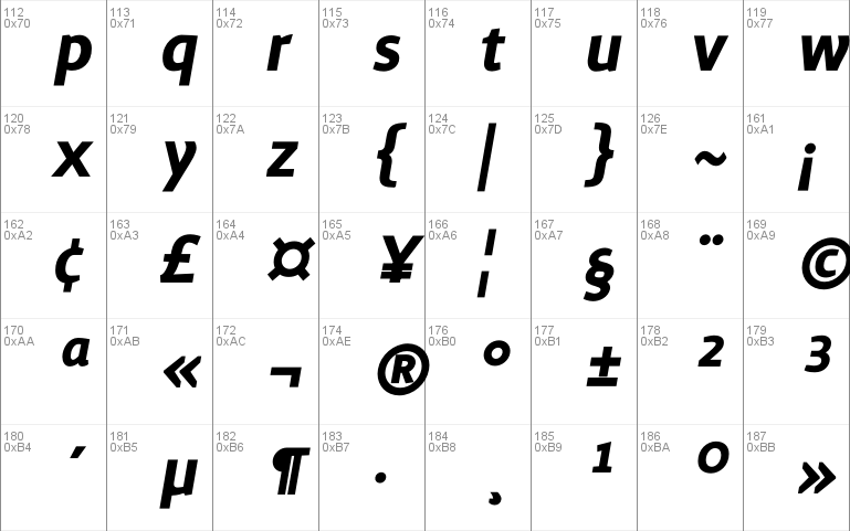 Surface Bold Italic Font