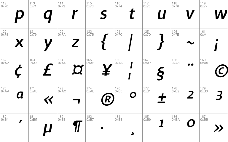Surface Medium Italique Font