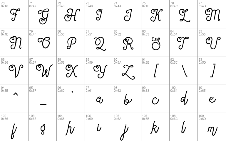 Sortdecai Cursive Wild Script