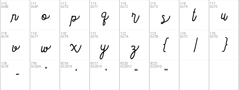 Sortdecai Cursive Wild Script