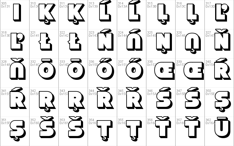 Strenuous 3D Font