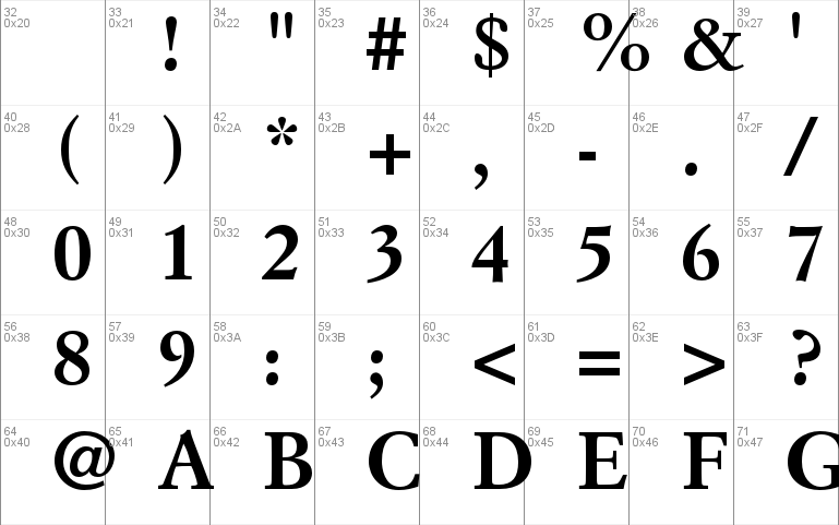 Simoncini Garamond Std