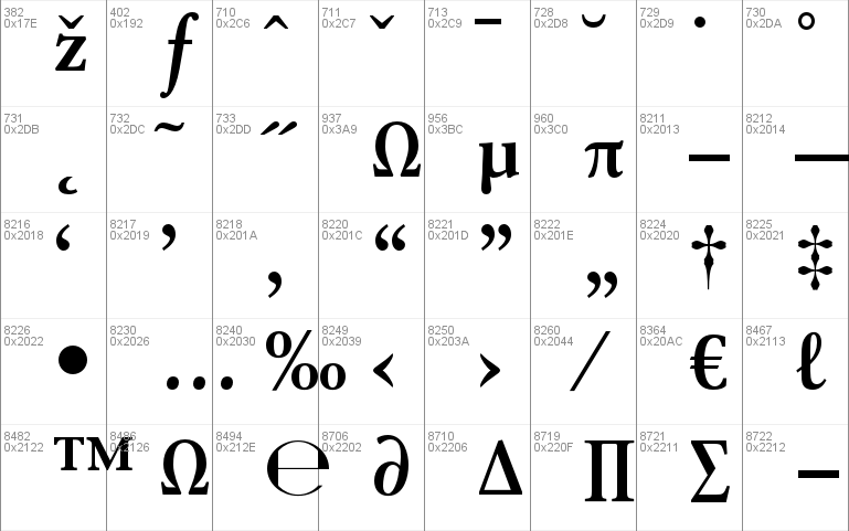 Simoncini Garamond Std