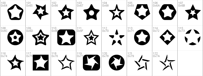 Stars for 3D FX