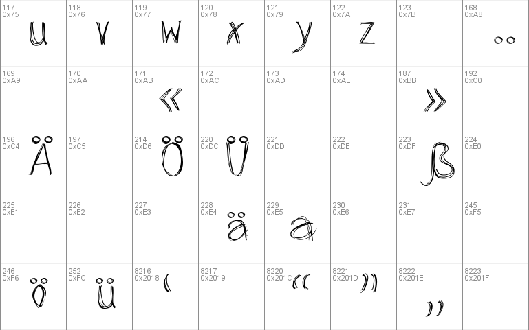 Sketched Alphabet