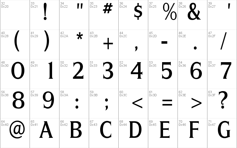 SilveradoMediumCondensed