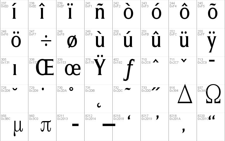 SilveradoMediumCondensed