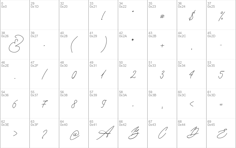 Seoul script