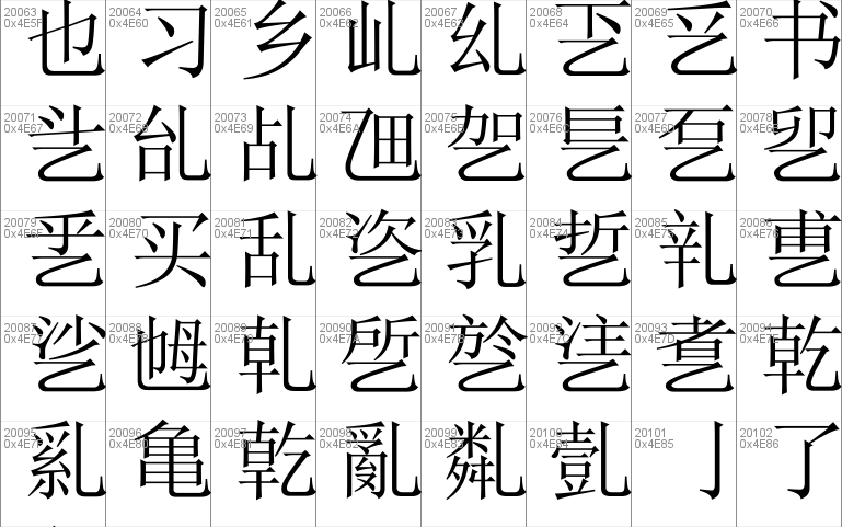 simsun chinese font