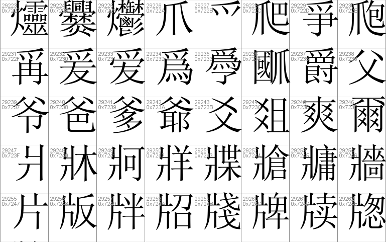 simsun chinese font