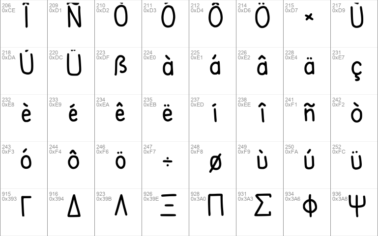 Shmallyn Font
