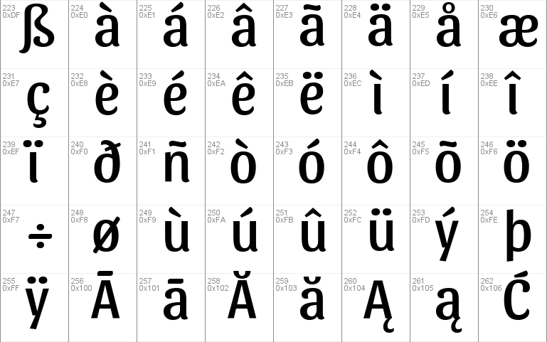 Sansita Font Free For Personal