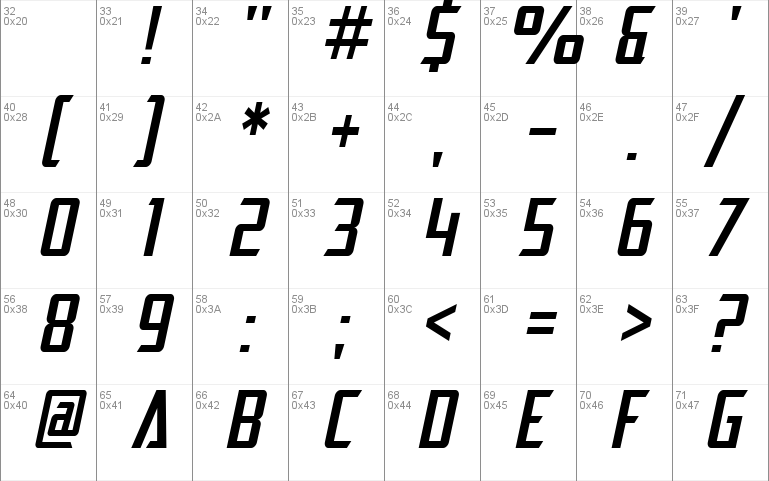 SF Electrotome Condensed